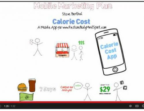 Calorie Cost App